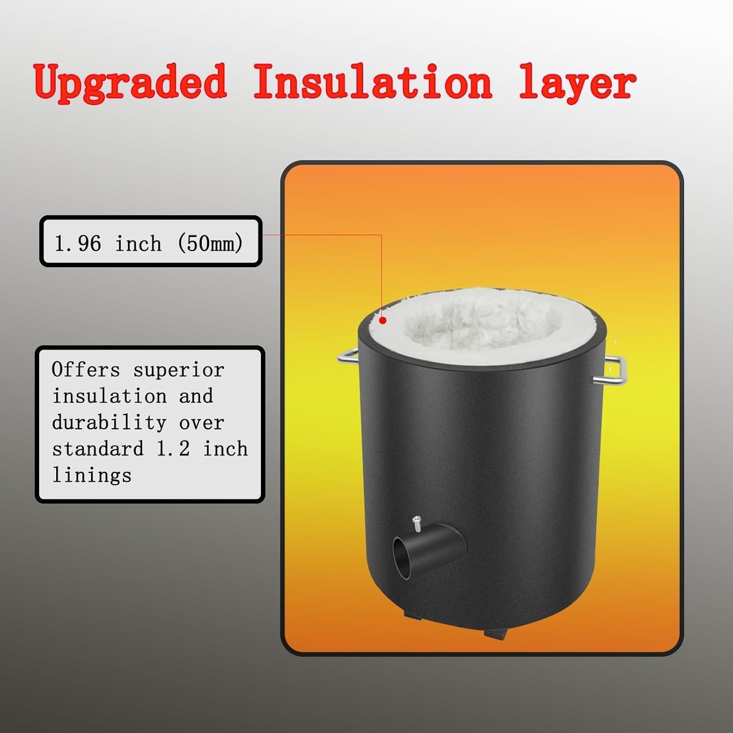 Propane 6KG Metal Melting Furnace Kit – Up to 1300°C