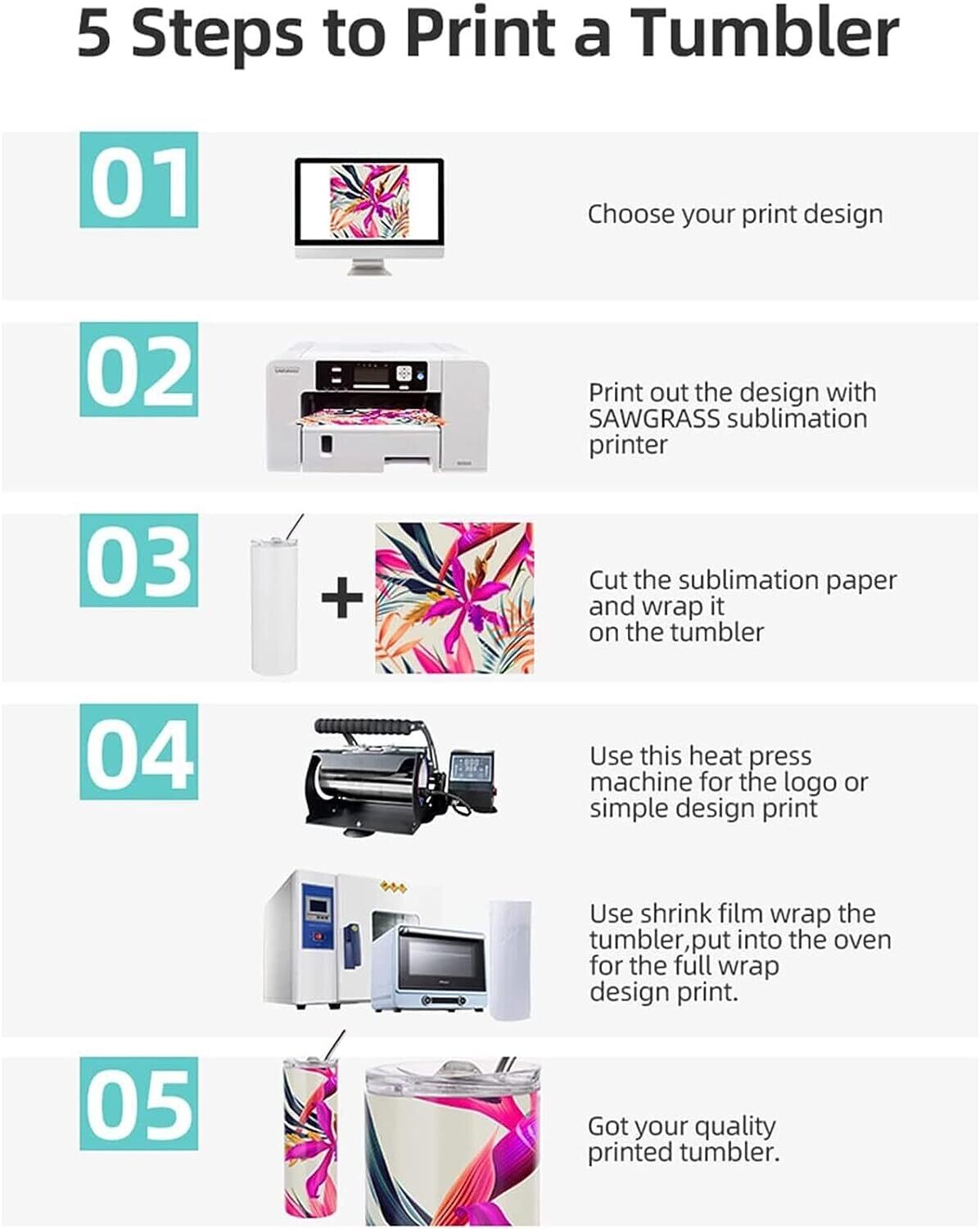 Mug Heat Press Machine for Tumblers, Mugs and Cups