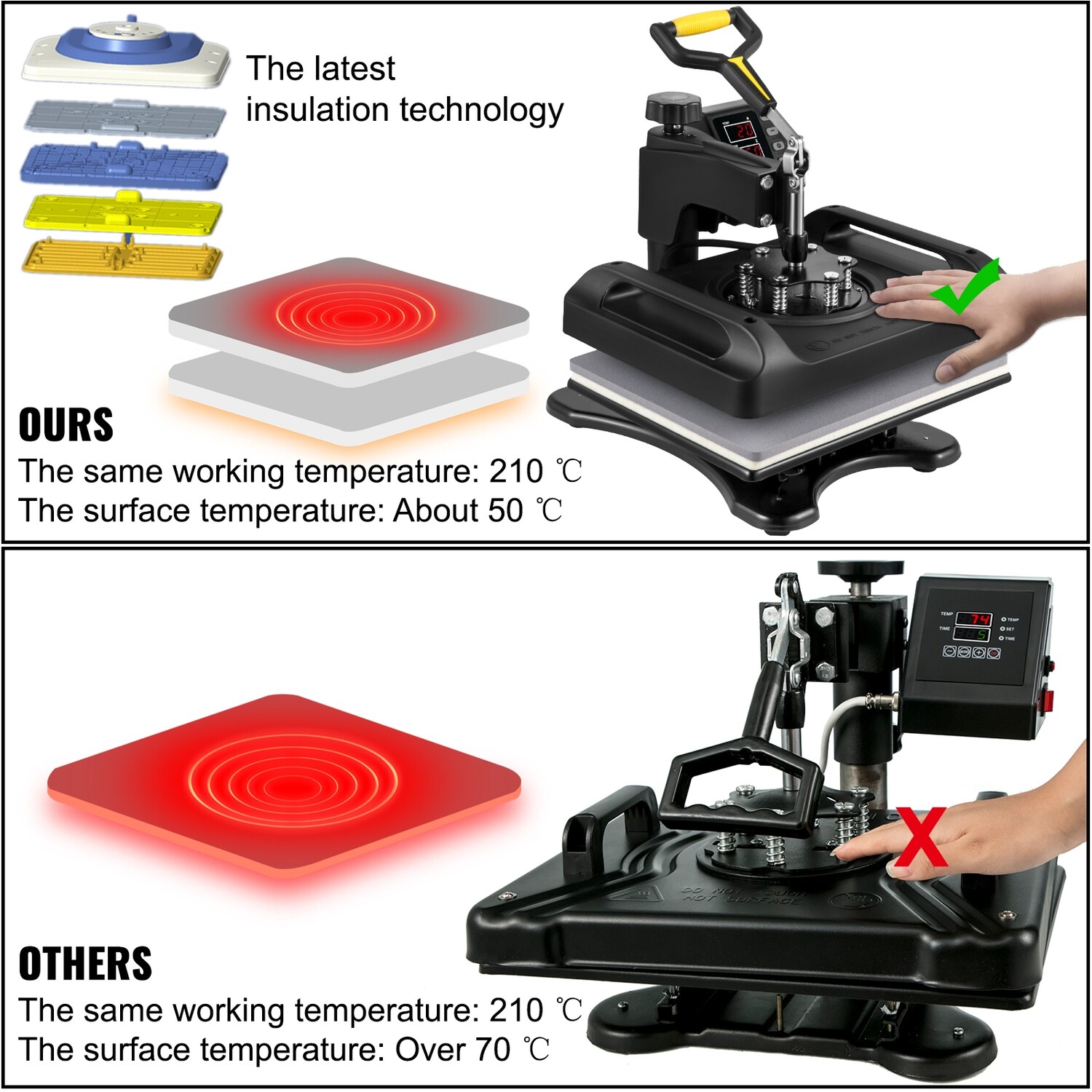 Black Heat Press Machine 12x15 Inch – 5-in-1 Sublimation Press for T-Shirts, Mugs, Hats, and More
