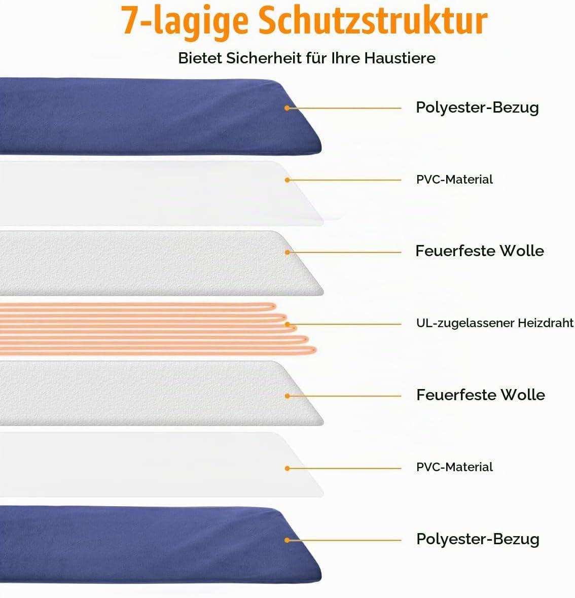 Large Pet Heating Pad 55x45cm Electric Heat Mat for Dogs Cats with Auto Shut-Off