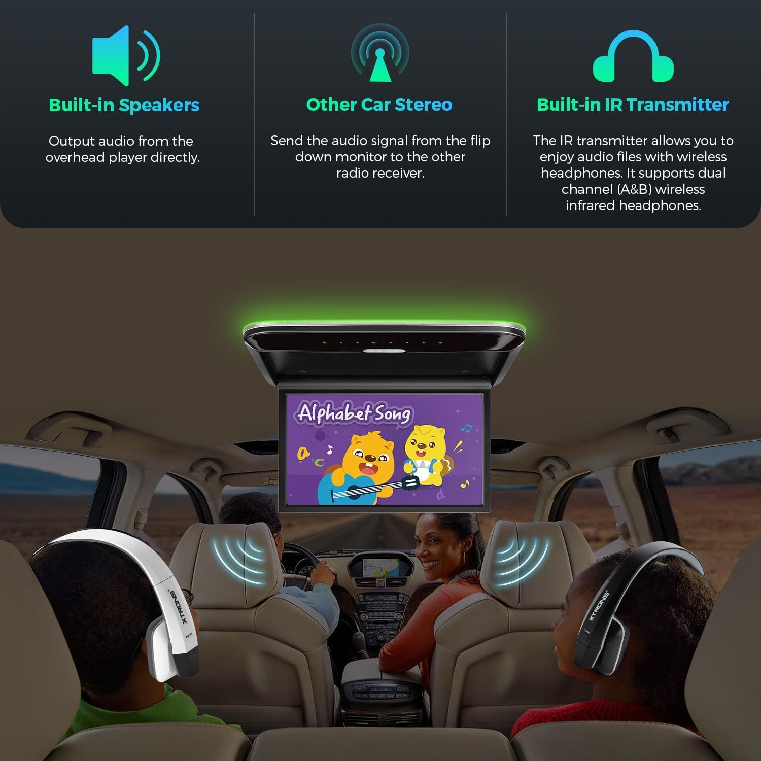 14-Inch Flip-Down Car Roof Monitor – HDMI, USB, LCD Display