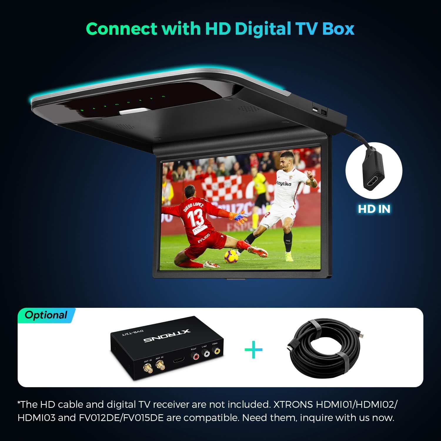 14-Inch Flip-Down Car Roof Monitor – HDMI, USB, LCD Display