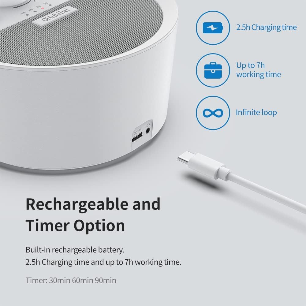 White Noise Machine with 29 Soothing Sounds, Night Light, Headphone Port for Baby Sleep