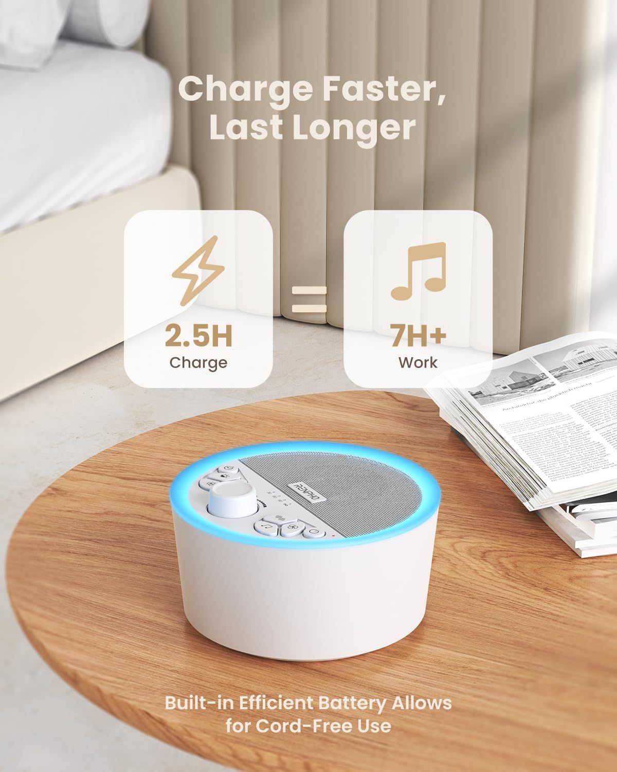 White Noise Machine with 29 Soothing Sounds, Night Light, Headphone Port for Baby Sleep