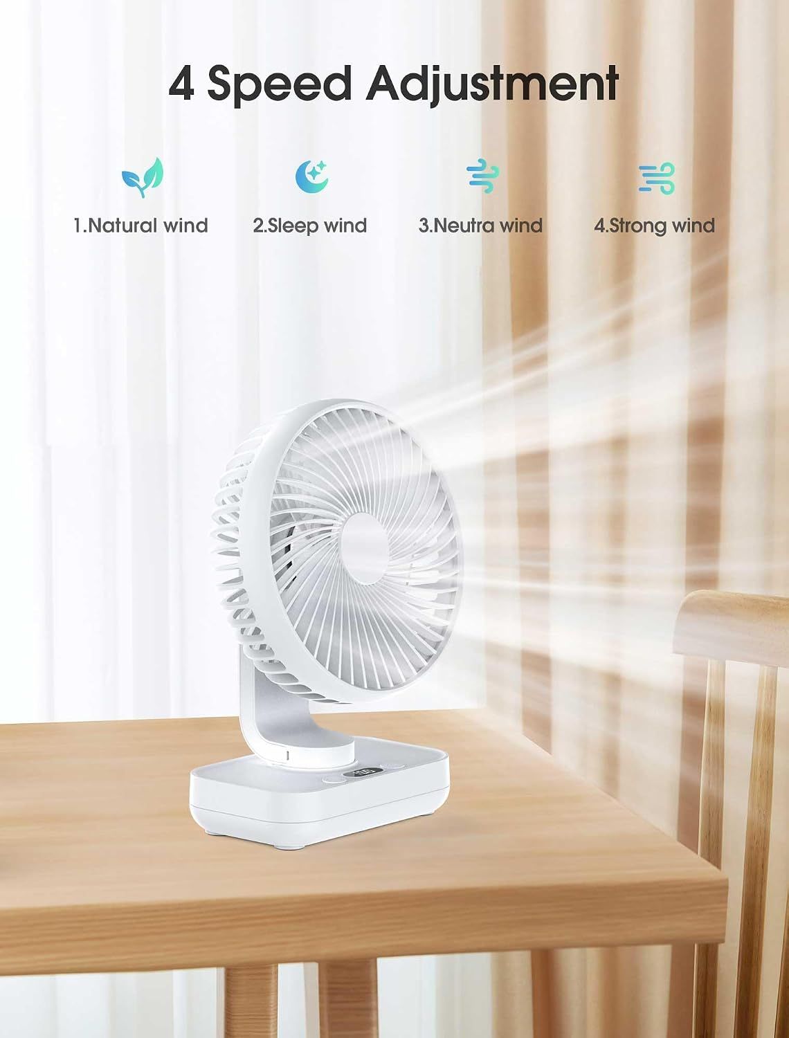 Rechargeable Desk Fan 4000mAh USB Oscillating