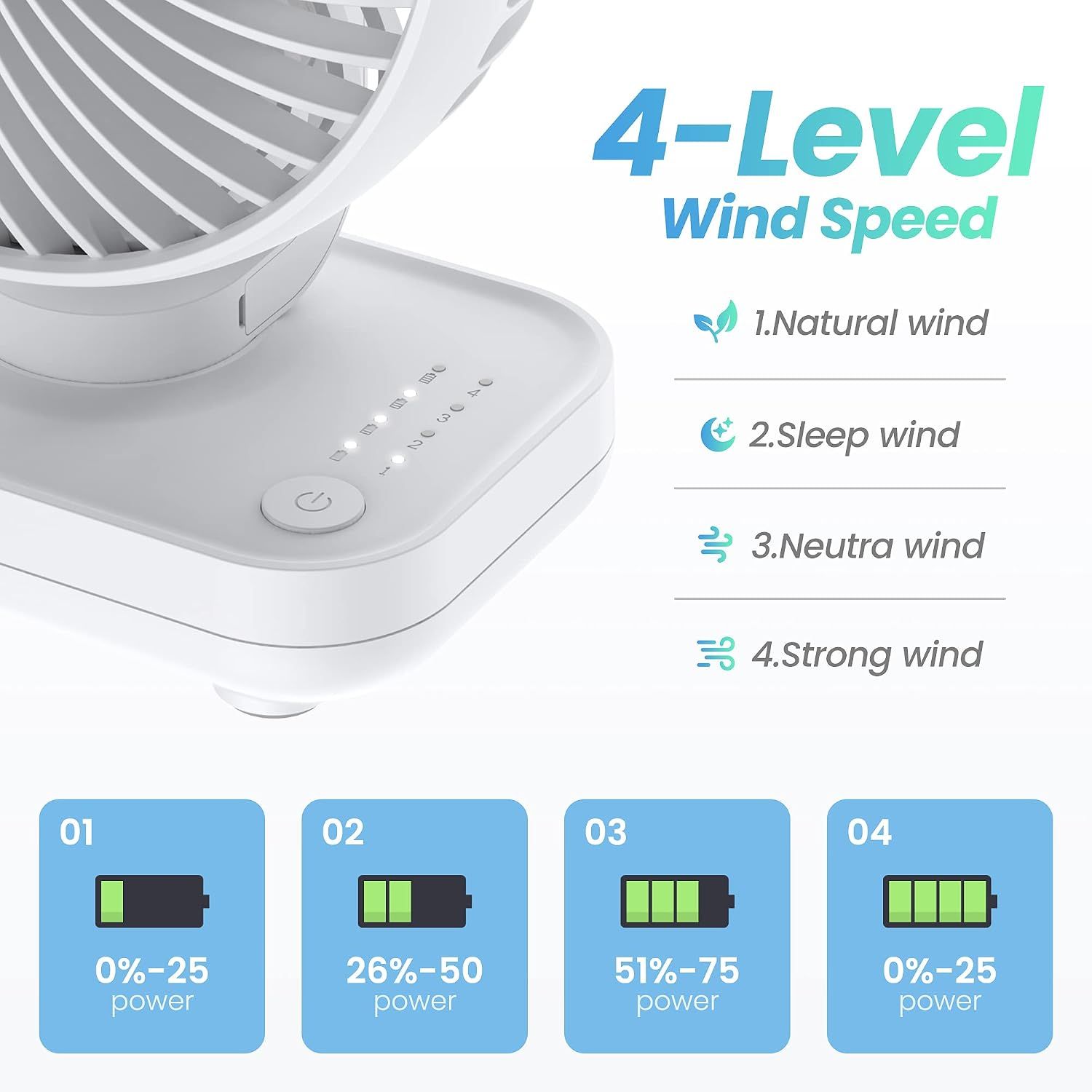 Portable Rechargeable Desk Fan in White