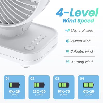 Portable Rechargeable Desk Fan in White