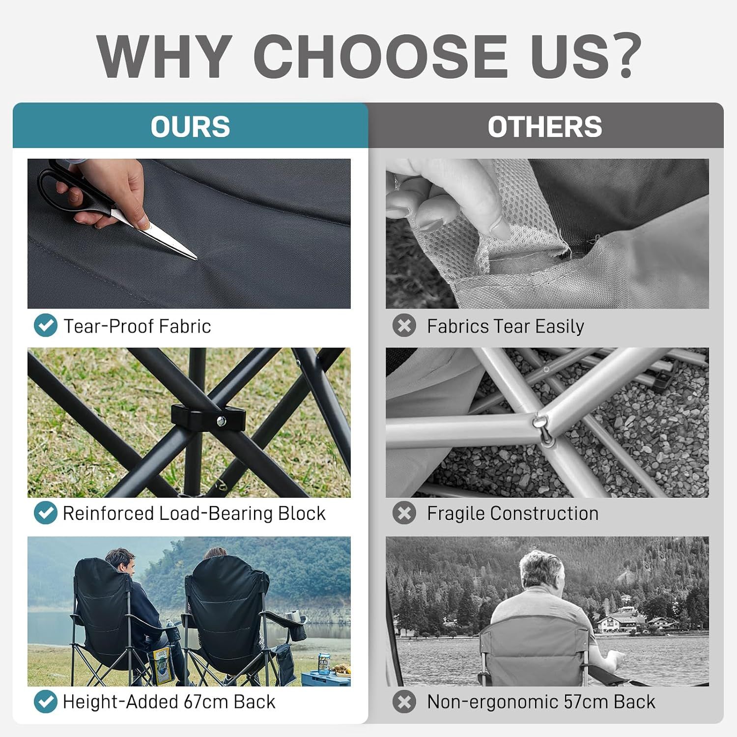 Luxury Folding Camping Chair 160kg High Backrest