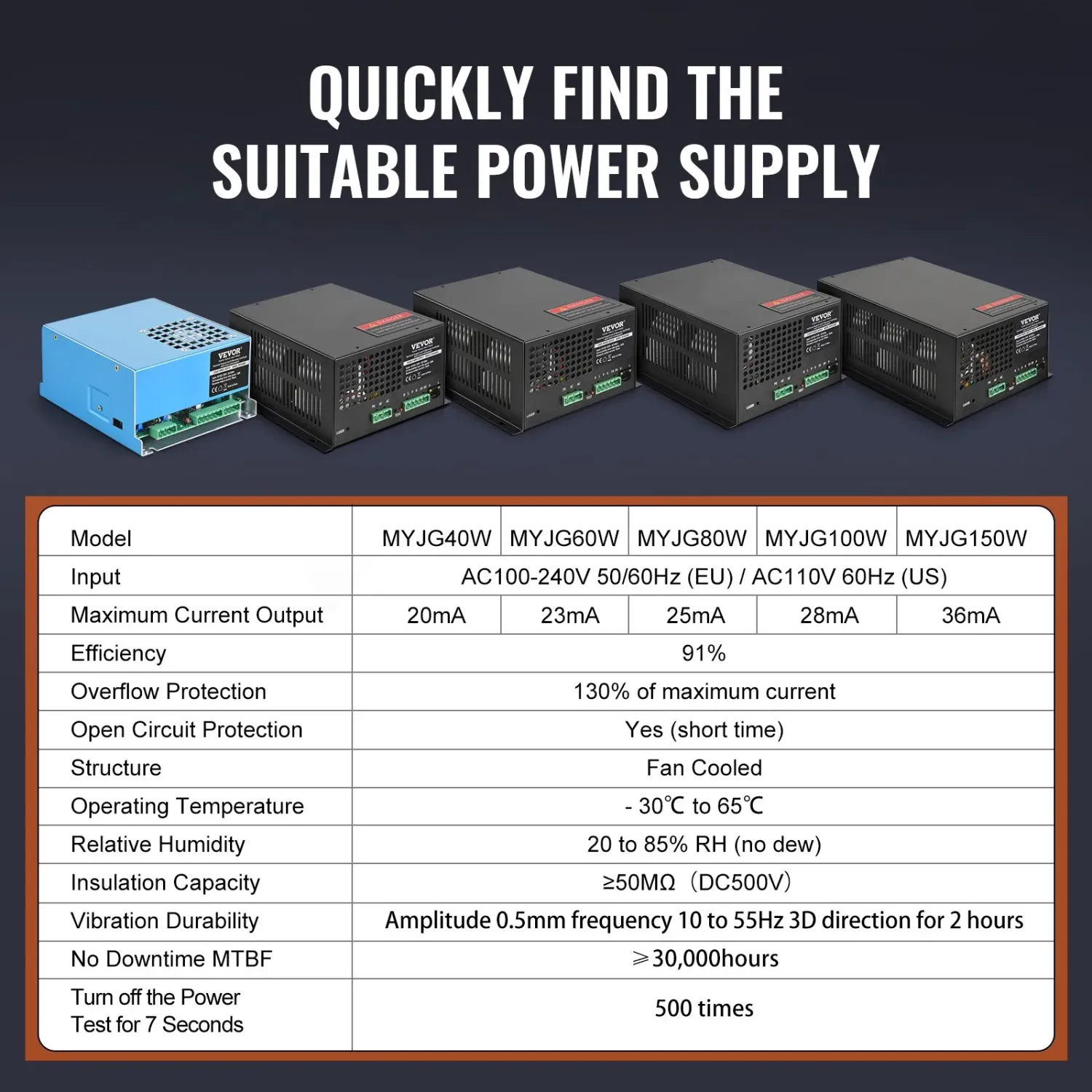 80W CO2 Laser Power Supply for Engraving Machines