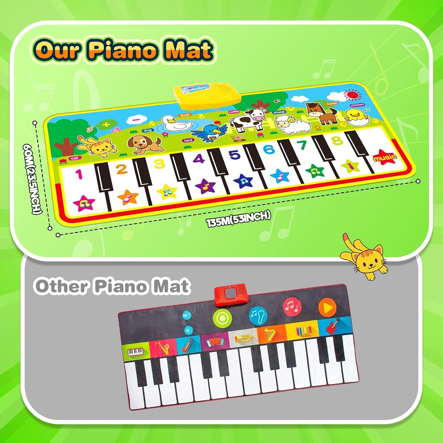 Kids Piano Mat 135 × 58 cm, 16-Key Musical Dance Floor Mat, Interactive Music Toy for Toddlers &amp; Children