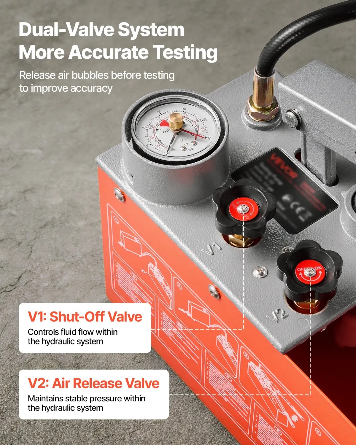 Pump for Pressure Manual Hydrostatic Test Pump – 0–50 Bar
