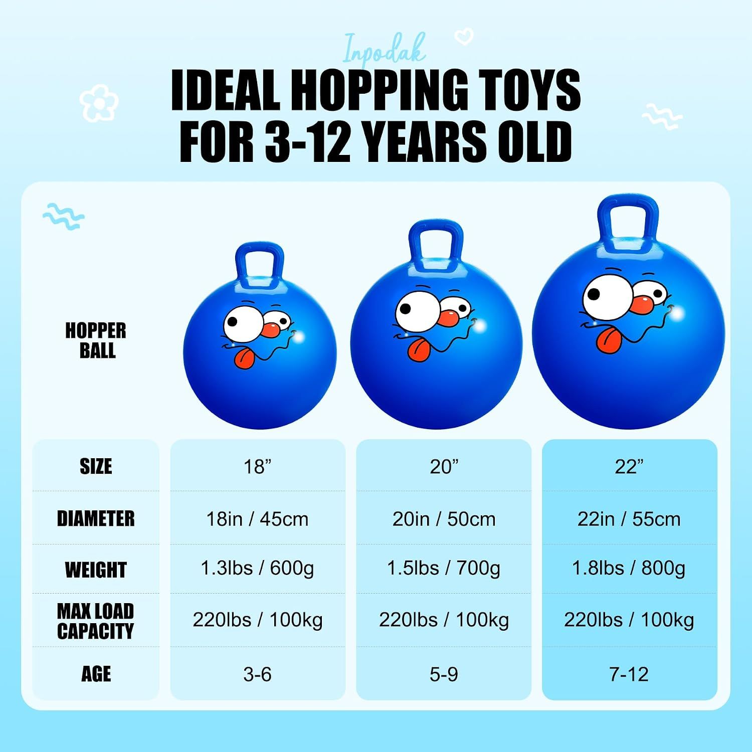 Space Hopper Ball with Pump
