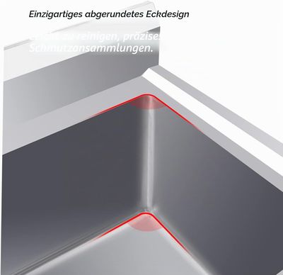 Commercial Stainless Steel Wash Basin