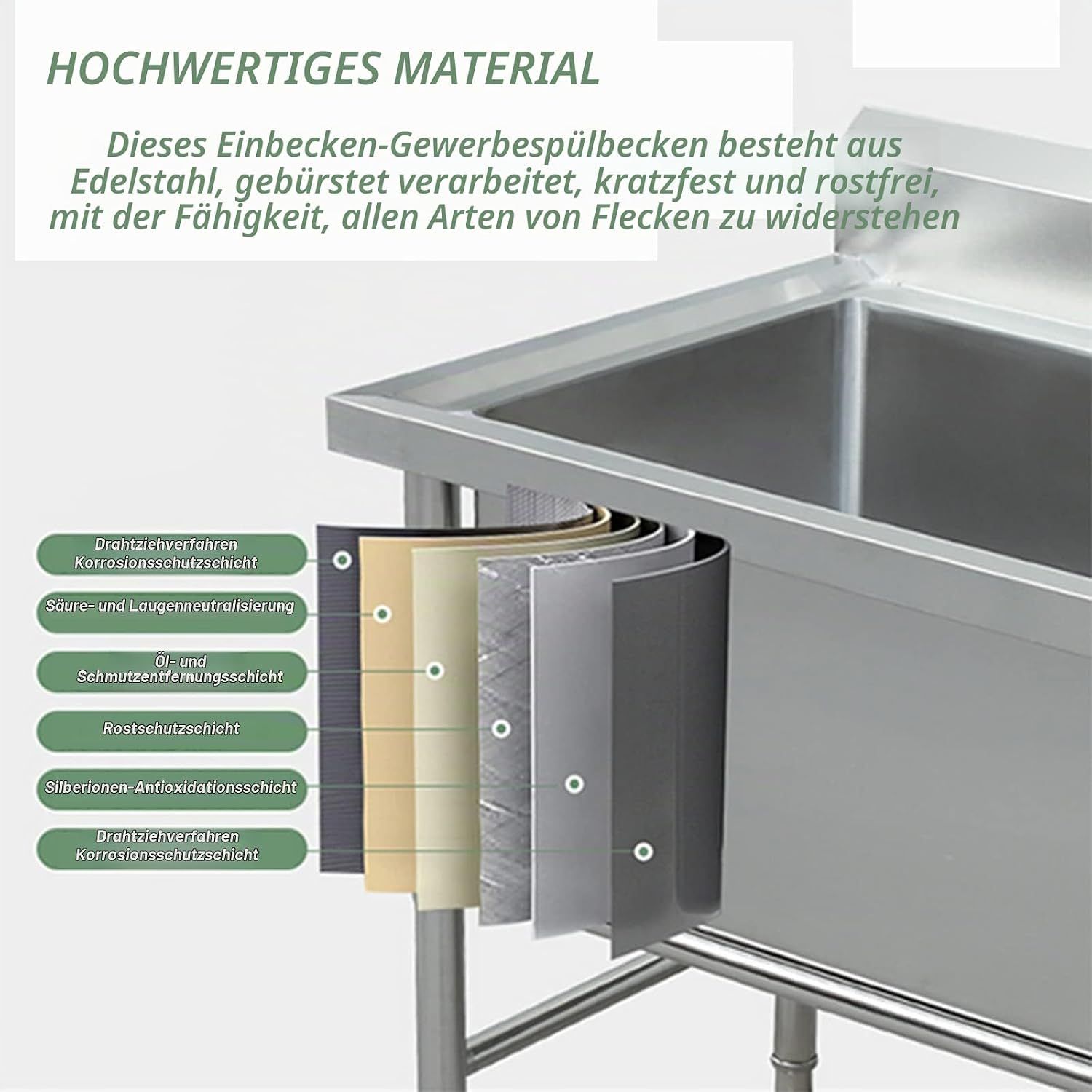 Commercial Stainless Steel Wash Basin