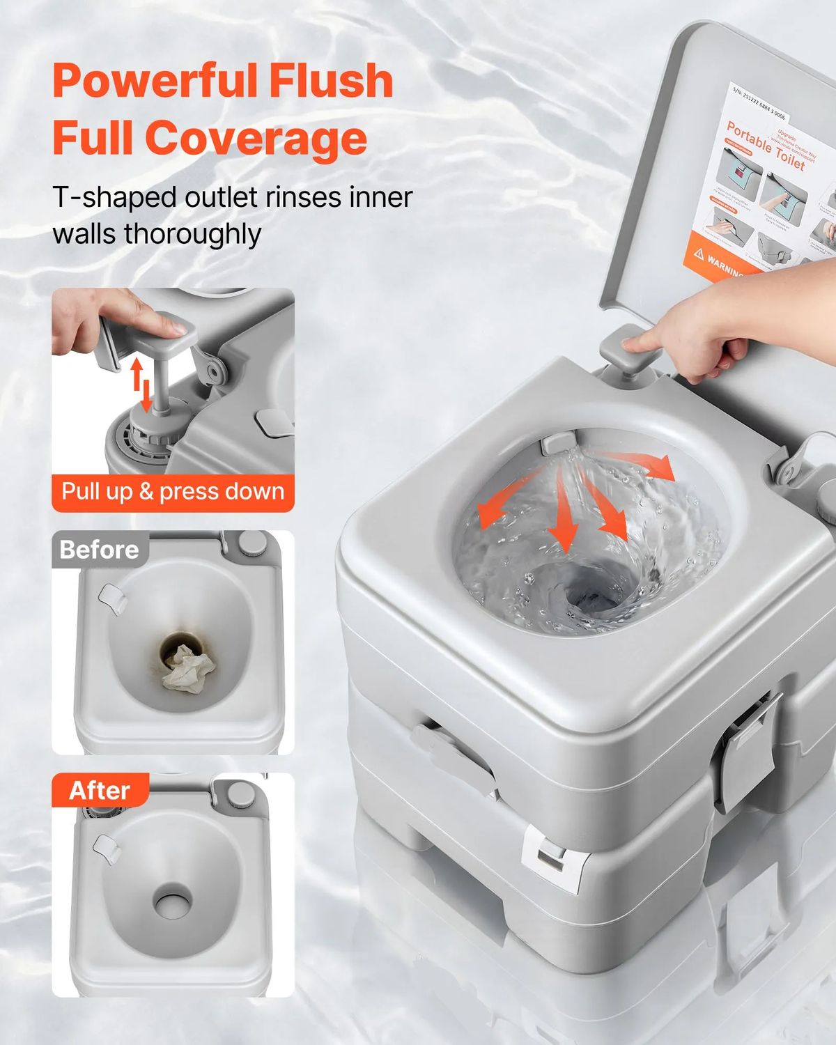 Portable Camping Toilet with Flush – 20L Waste Tank &amp; 12L Water Tank