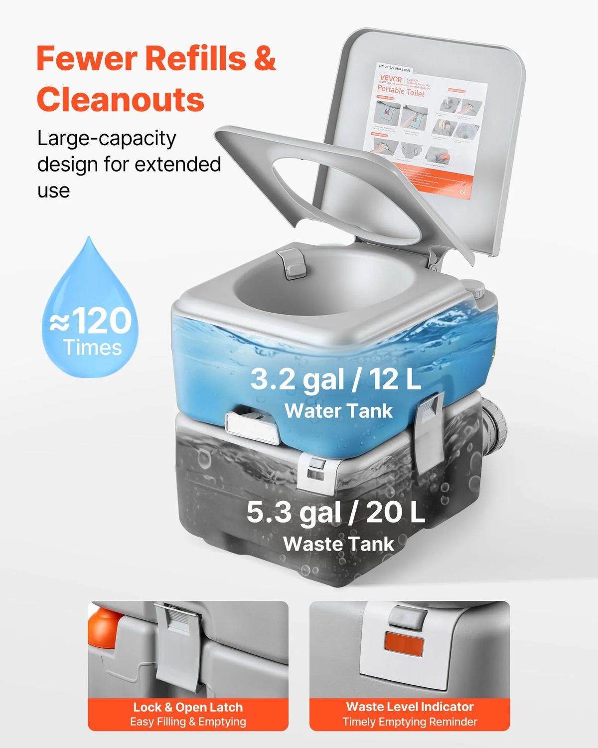 Portable Camping Toilet with Flush – 20L Waste Tank &amp; 12L Water Tank