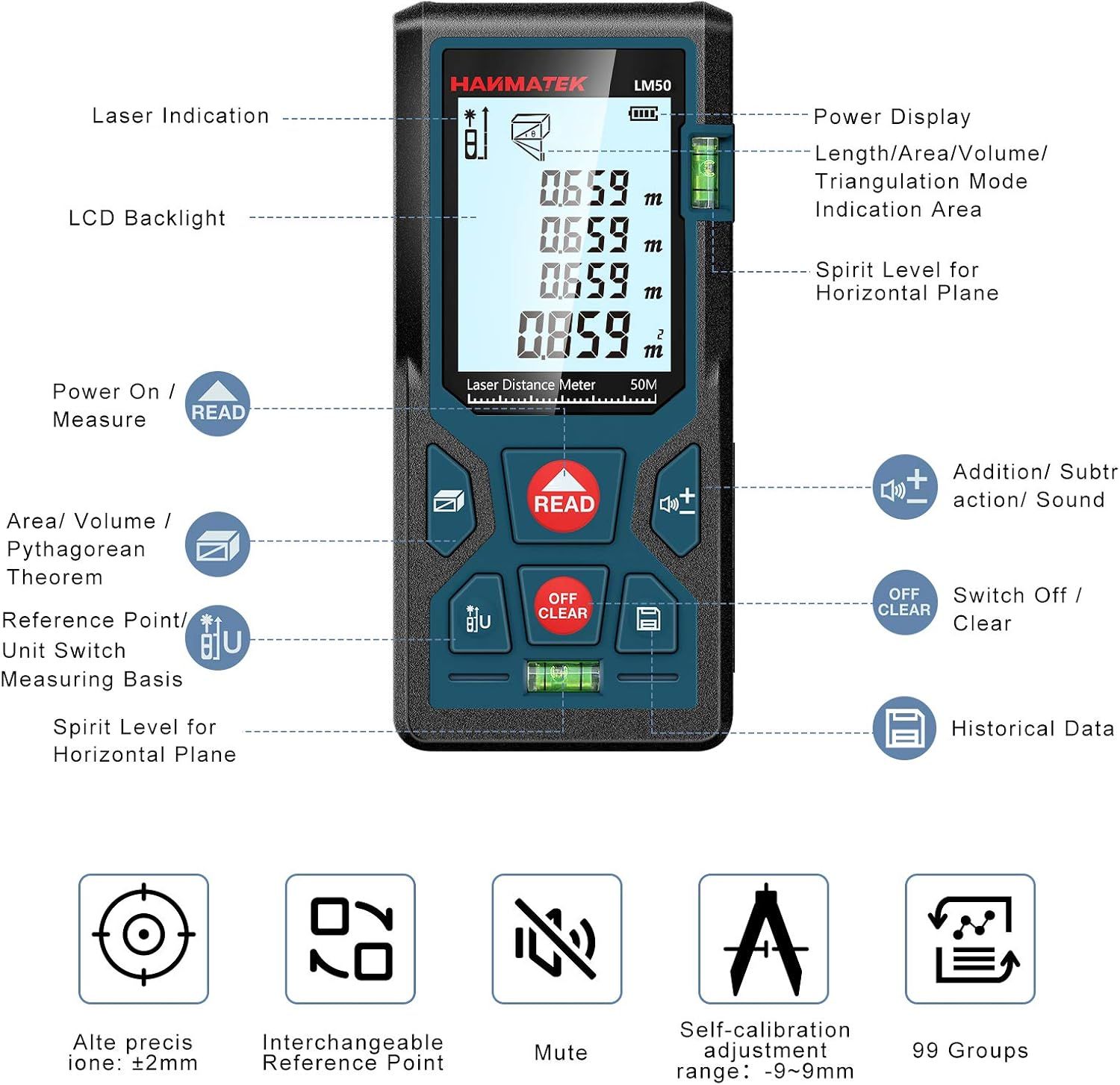 Range LM50 Laser Distance Meter – 50m Digital Laser Measure