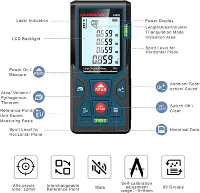 Range LM50 Laser Distance Meter – 50m Digital Laser Measure