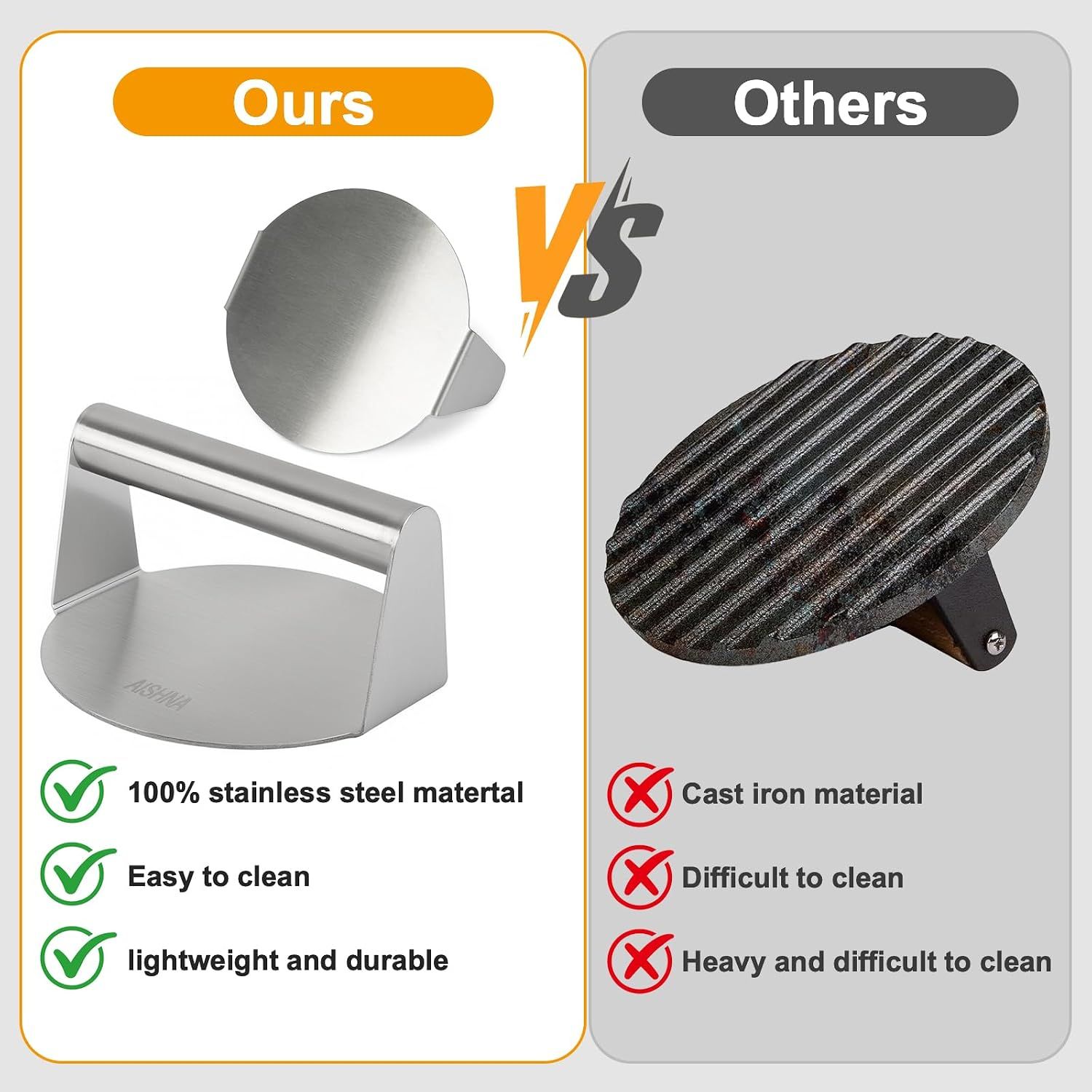 Burger Press Stainless Steel – Premium Heavy Duty Patty Maker for Perfectly Shaped Hamburgers, Non-Stick, Easy to Use, Ideal for BBQs and Grilling