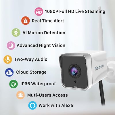 Security Camera Outdoor, CCTV Camera with 85ft Night