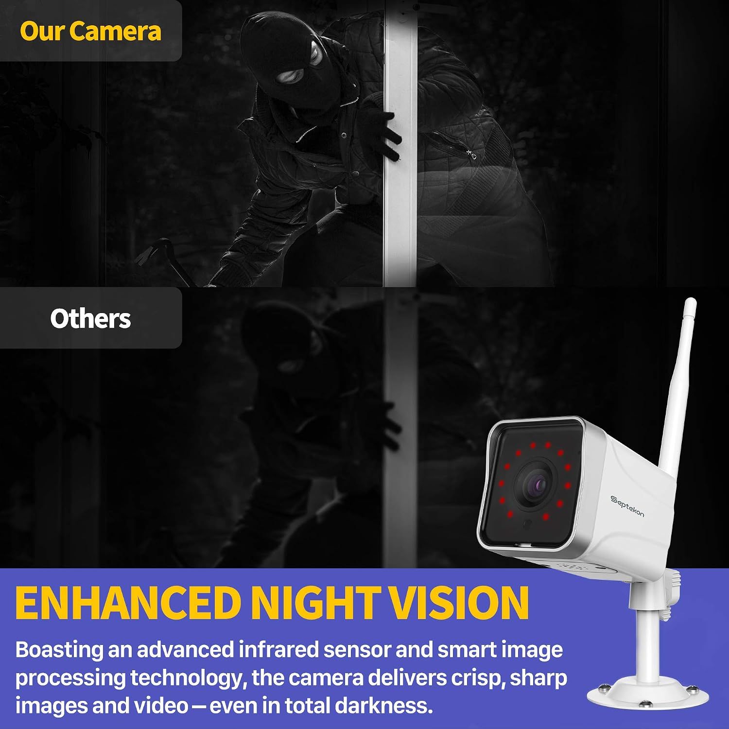 Security Camera Outdoor, CCTV Camera with 85ft Night