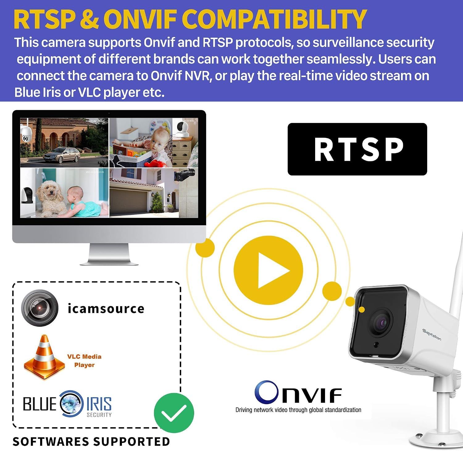 Security Camera Outdoor, CCTV Camera with 85ft Night