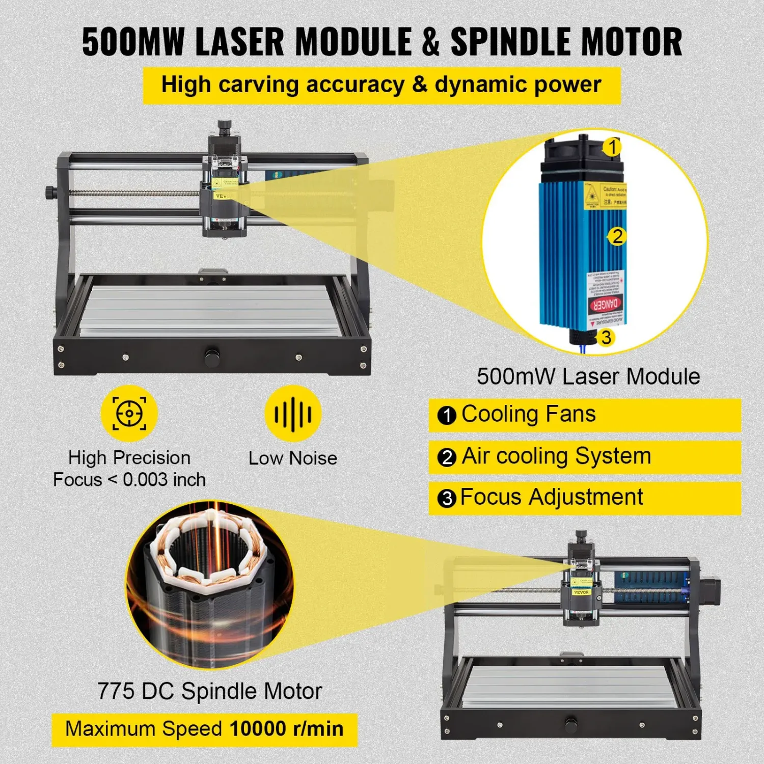 CNC 3018 Pro 500mW Laser Engraving Machine 3 Axis GRBL Router DIY Kit