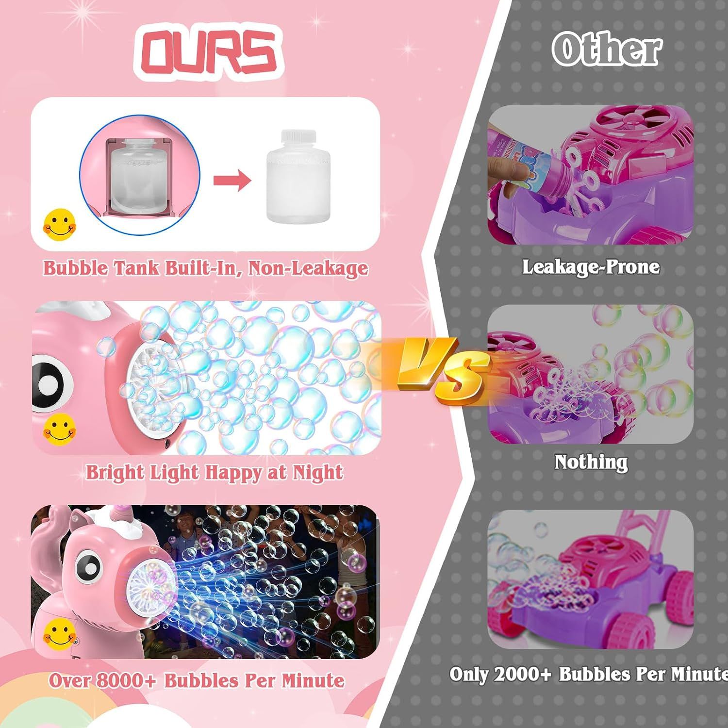 Portable Unicorn Bubble Machine for Kids with LED Lights