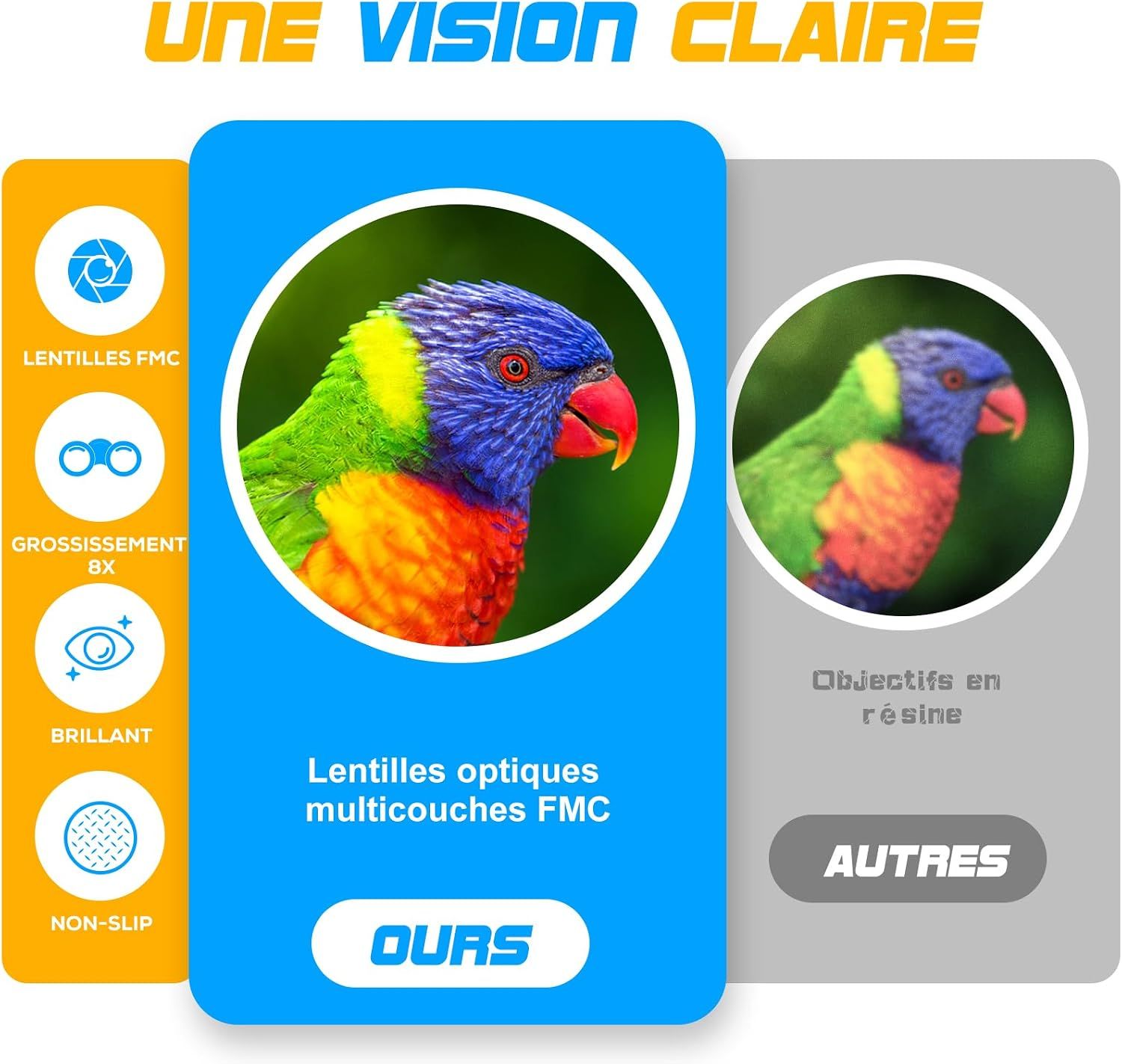 Children's Binoculars 8x21 Birdwatching Toy Gift