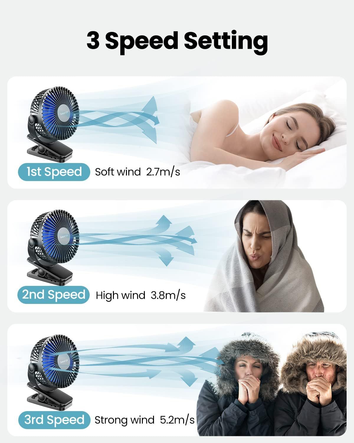 Small USB Rechargeable Clip-On Mini Desk Fan – 2000mAh Battery, 360° Rotation