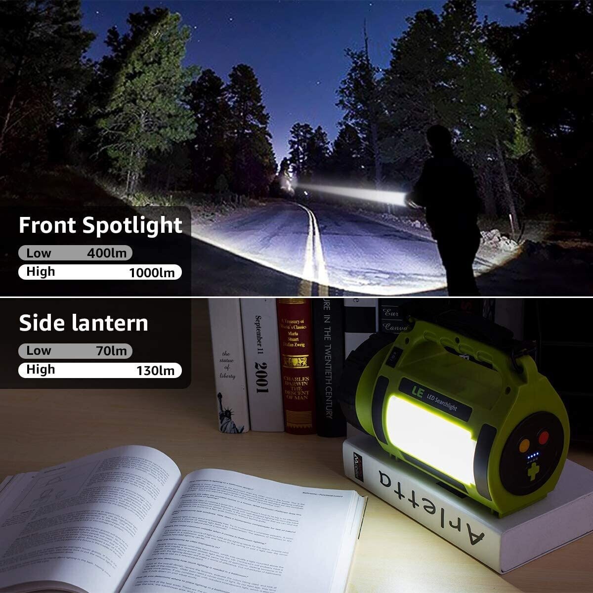 Rechargeable 1000 Lumen LED Searchlight &amp; Camping Lantern – 3600mAh Power Bank
