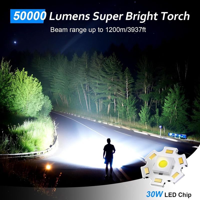 Super Bright LED Torch USB Rechargeable Flashlight