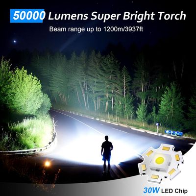 Super Bright LED Torch USB Rechargeable Flashlight
