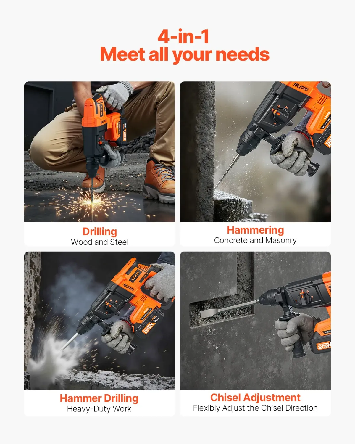 SDS-Plus 20V 4.0Ah Cordless Rotary Hammer Drill – 4-in-1 Heavy-Duty Power Tool Kit