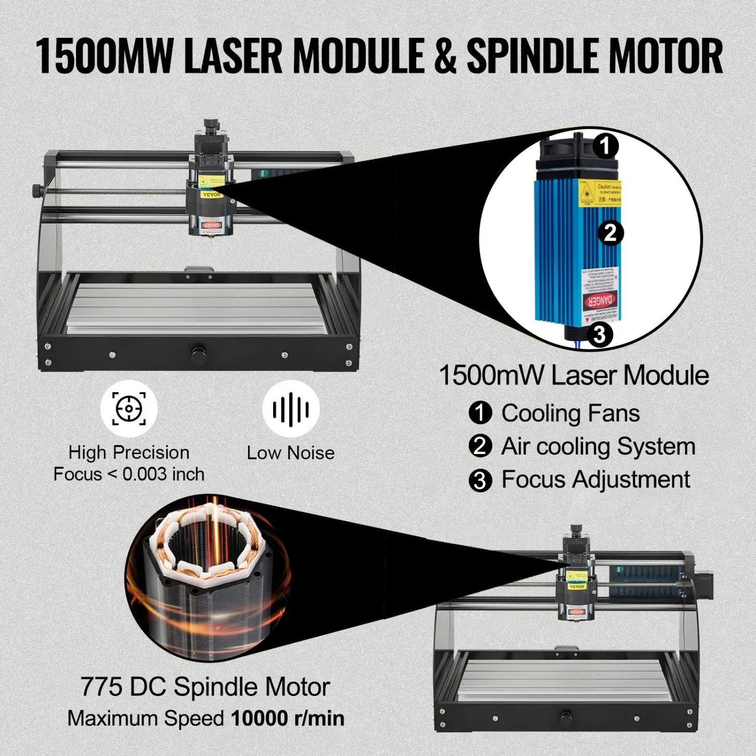 CNC 3018 Pro MAX Engraving Machine 3 Axis GRBL Wood Router 10000RPM