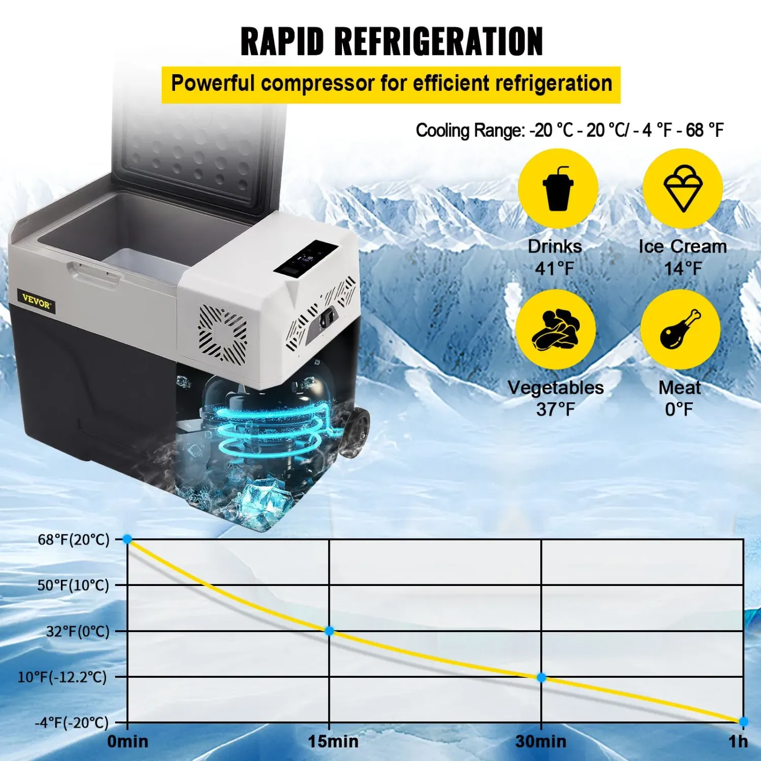 Car Refrigerator 40L Compressor Cooler