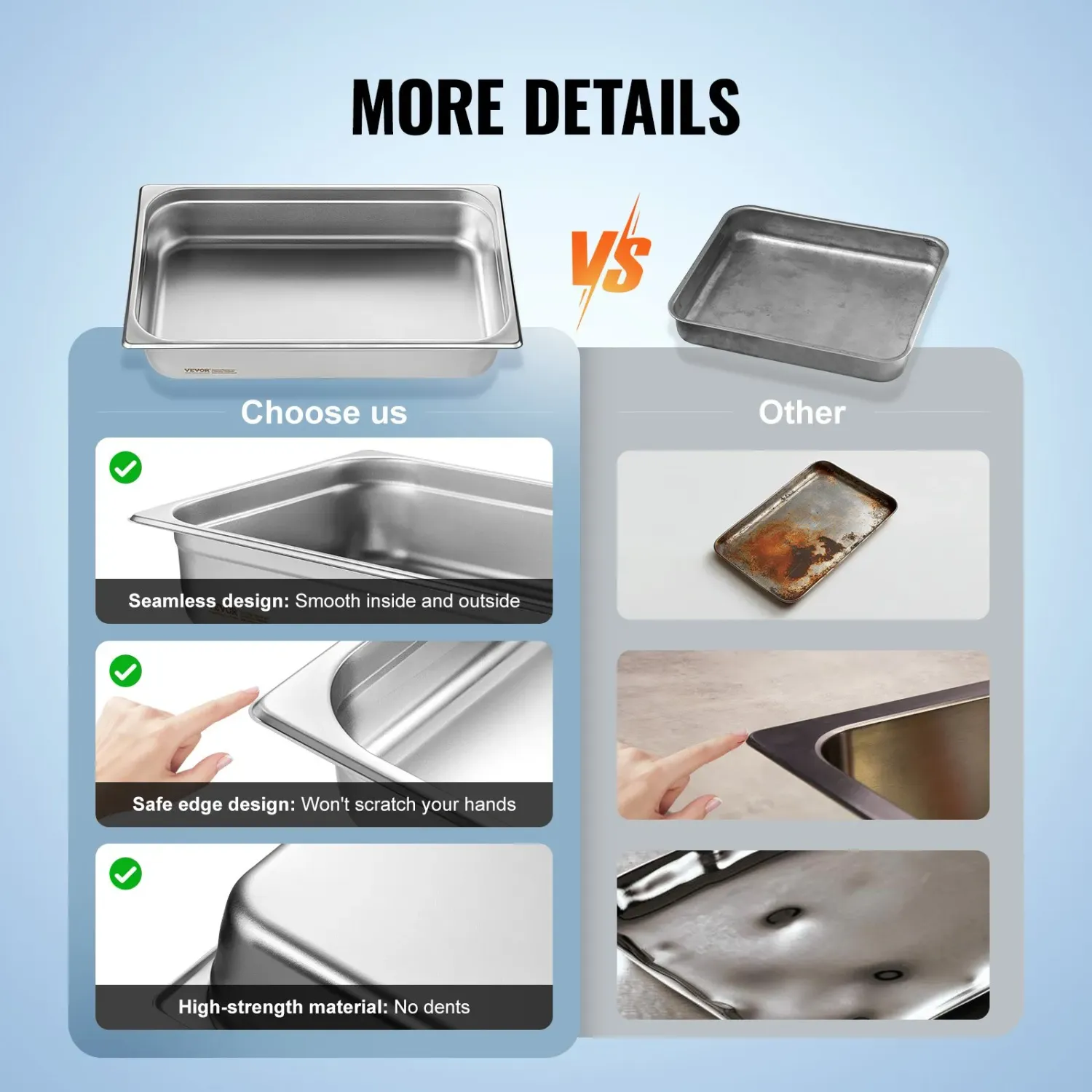 6-Pack Full-Size Stainless Steel Steam Table Pans – 14.7 QT