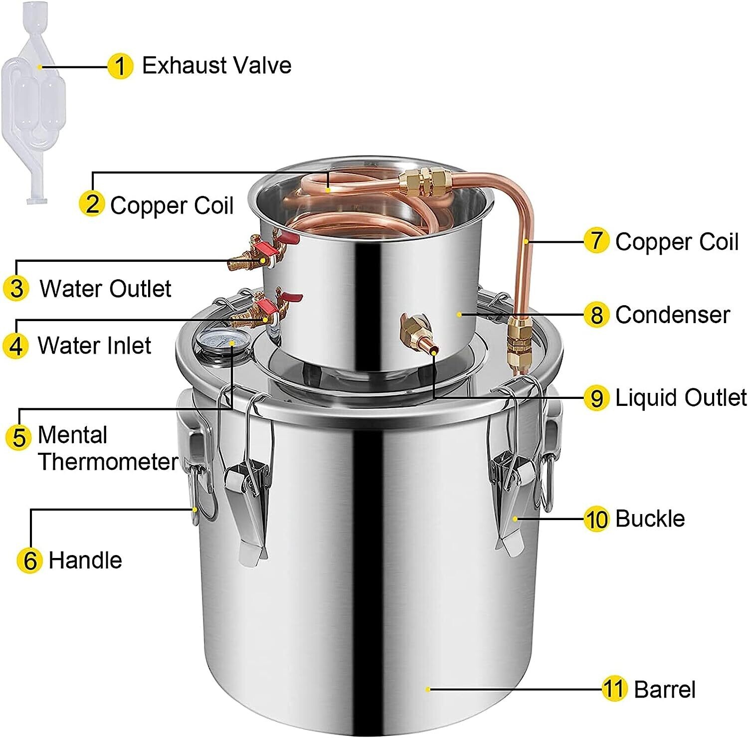 12L/20L/30L/50L 2-Pot DIY Home Brewing Moonshine Alcohol Water Distiller - Stainless Steel Distillation Kit with Thermometer, Silver Coils, and Copper Coils for Spirits, Essential Oils, and Purified