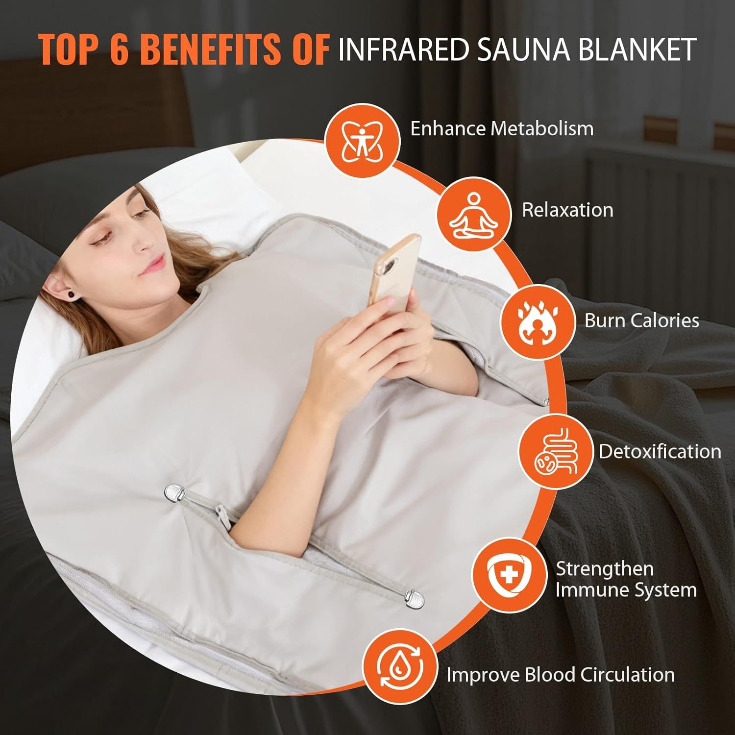 Infrared Sauna Blanket | 2-Zone Digital Heat | Portable Oxford Detox Blanket with Remote | Home Spa &amp; Beauty Salon Quality