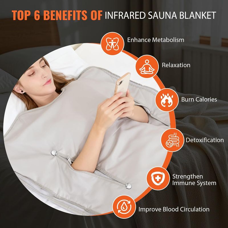 Infrared Sauna Blanket | 2-Zone Digital Heat | Portable Oxford Detox Blanket with Remote | Home Spa &amp; Beauty Salon Quality