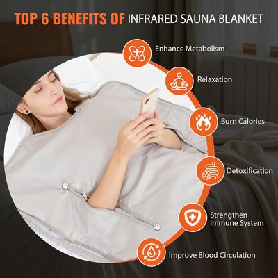 Infrared Sauna Blanket | 2-Zone Digital Heat | Portable Oxford Detox Blanket with Remote | Home Spa &amp; Beauty Salon Quality
