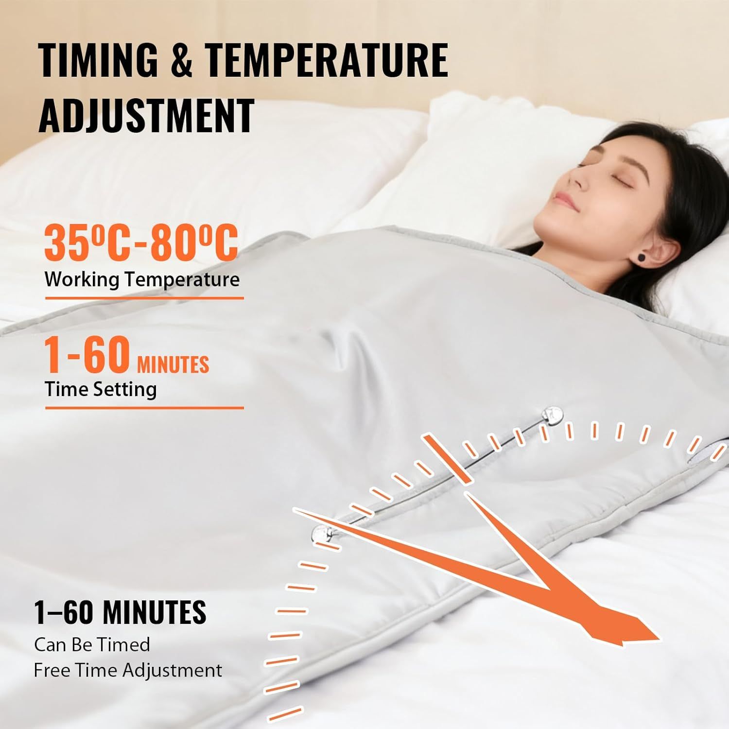 Infrared Sauna Blanket | 2-Zone Digital Heat | Portable Oxford Detox Blanket with Remote | Home Spa &amp; Beauty Salon Quality