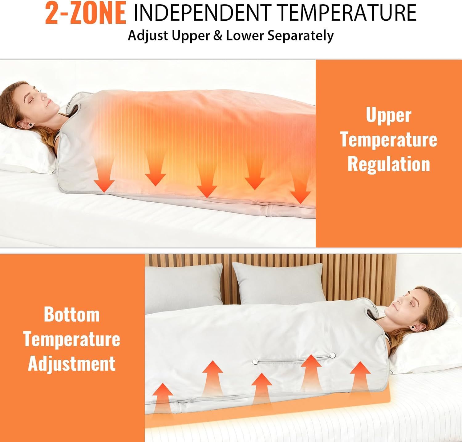 Infrared Sauna Blanket | 2-Zone Digital Heat | Portable Oxford Detox Blanket with Remote | Home Spa &amp; Beauty Salon Quality