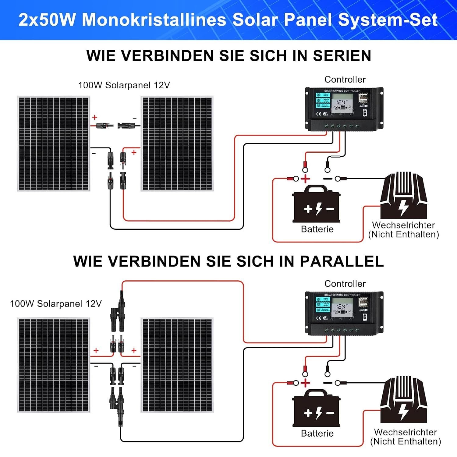 Solar Panel Kit, Solar Off-grid System for Houses, Campervan