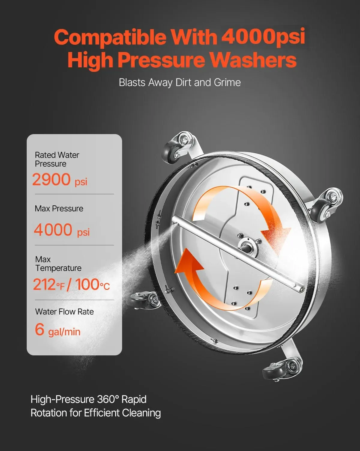 Stainless Steel Pressure Washer Flat Surface Cleaner