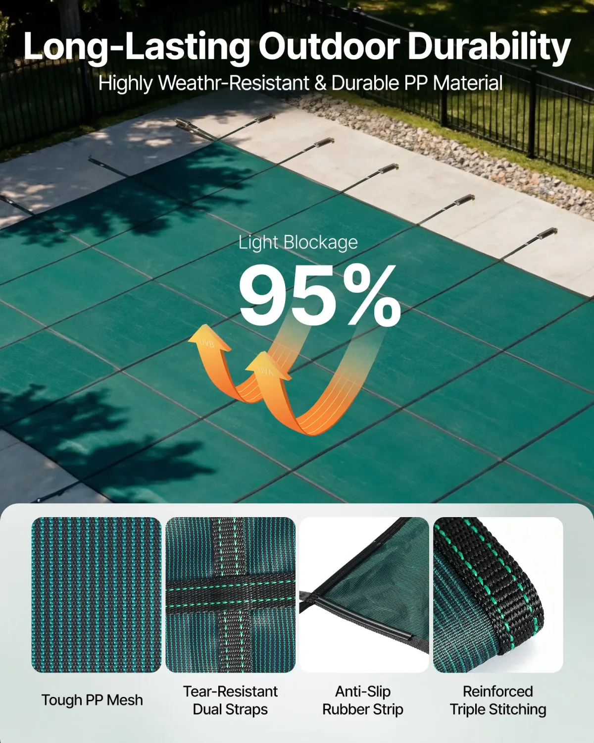 Safety 20 × 40 ft Inground Pool Cover – Heavy-Duty Mesh with Brass Anchors &amp; Springs