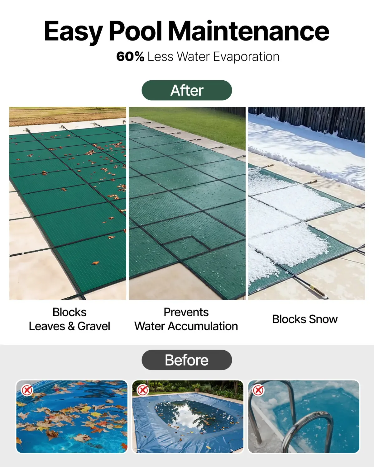 Safety 20 × 40 ft Inground Pool Cover – Heavy-Duty Mesh with Brass Anchors &amp; Springs