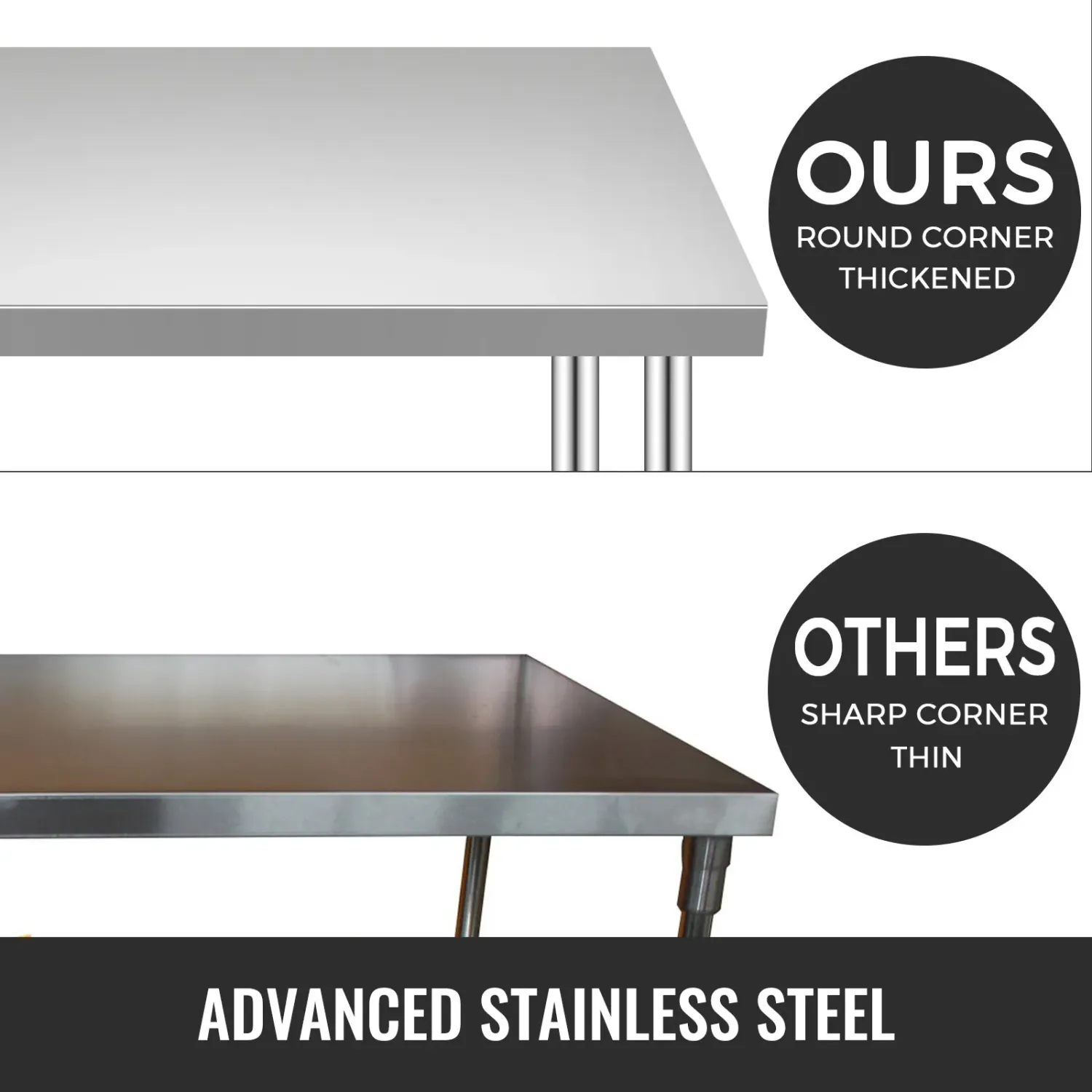 Stainless Steel Work Table Commercial Kitchen Prep