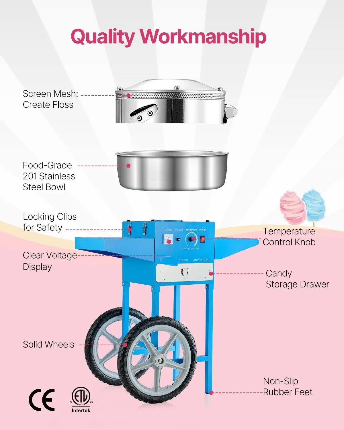 1000W Commercial Cotton Candy Machine with Cart