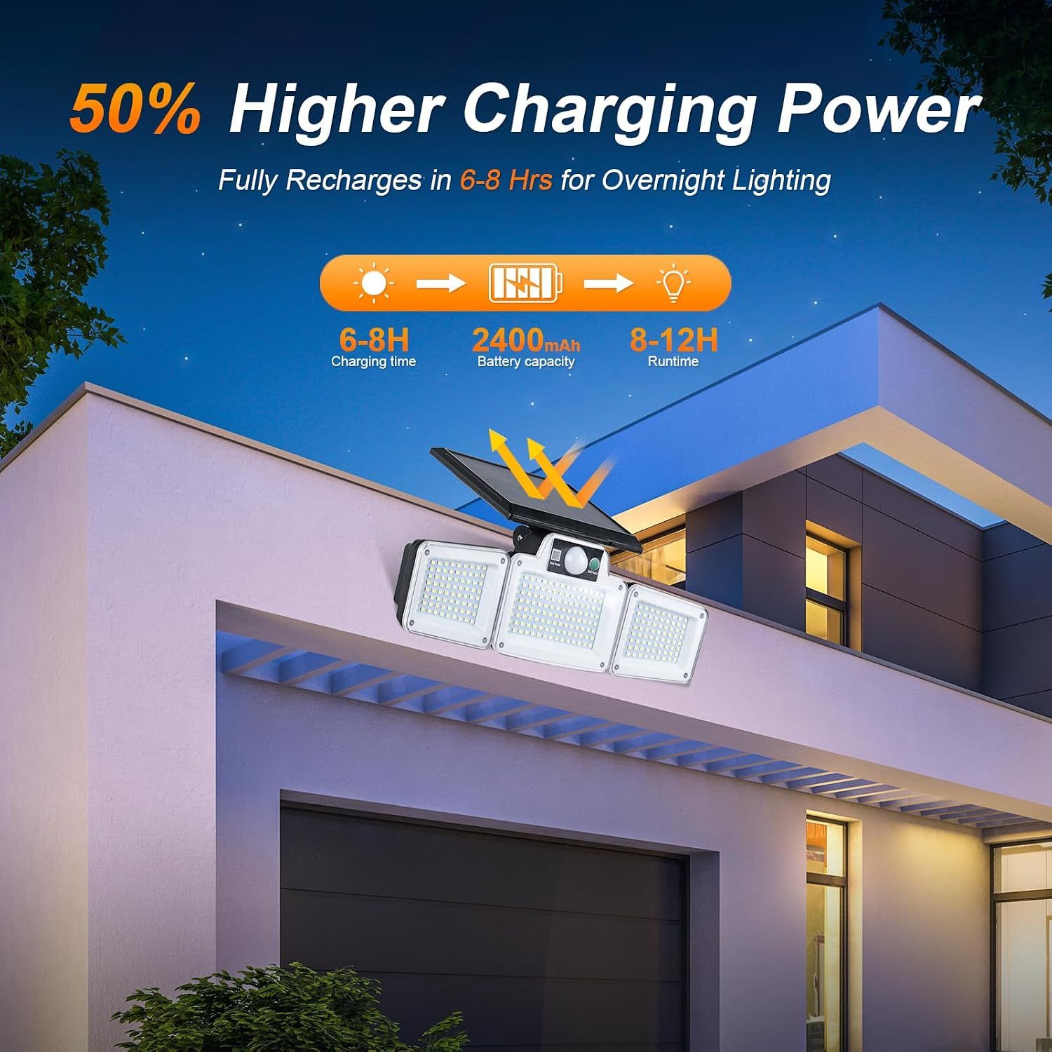 Solar Powered Security Light with PIR Motion Sensor &amp; Remote Control
